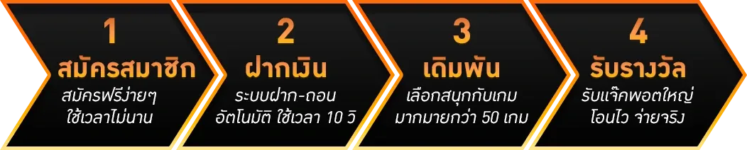 บาคาร่า 999